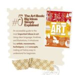 A beginner's guide to art history magazine